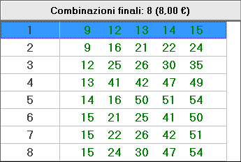 Combinazioni finali