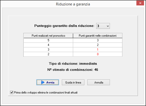 Scheda riduzione a garanzia