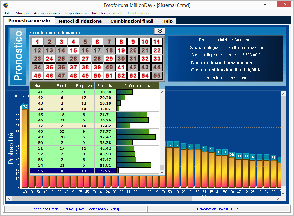 Una schermata di Totofortuna MillionDay