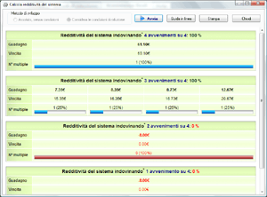Calcolo della redditività di un sistema