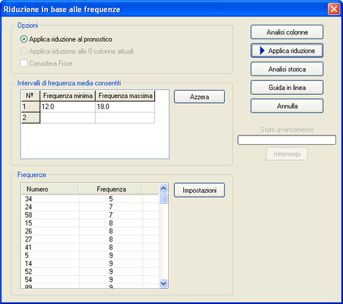 Riduzione in base alle frequenze