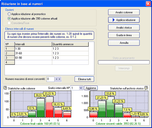 Riduzione in base ai numeri