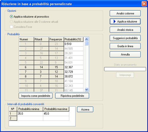 Riduzione in base a probabilità personalizzate