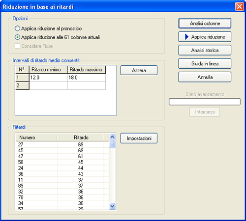 Riduzione in base ai ritardi