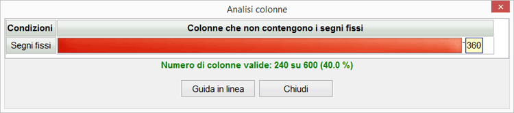 Analisi condizione sui segni fissi