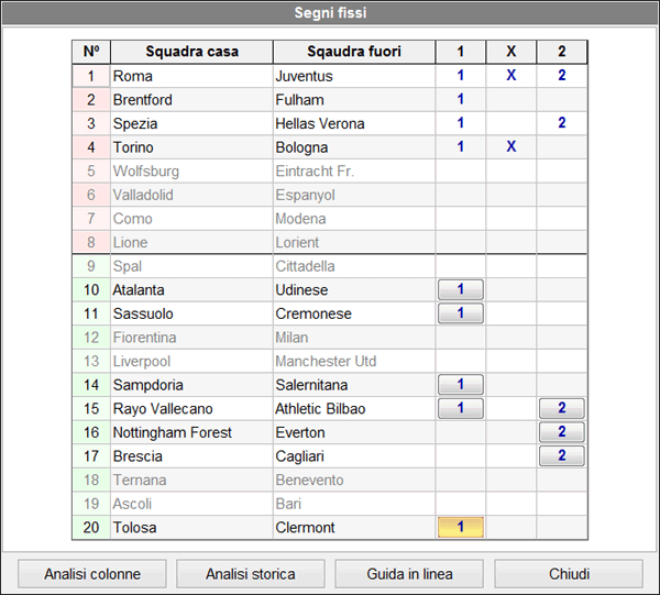 Condizione sui segni fissi