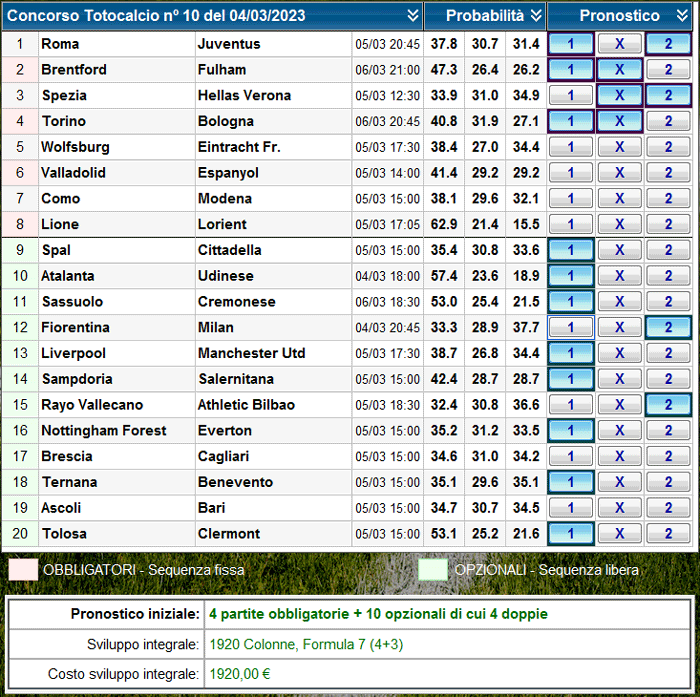 Esempio di pronostico Totocalcio