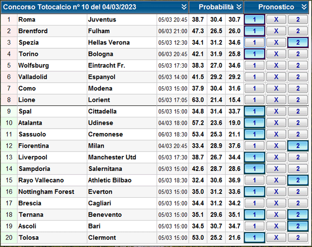 Pronostico iniziale di Totofortuna Calcio