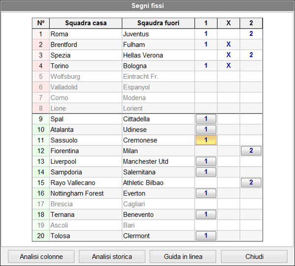 Condizione segni fissi